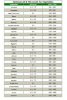 ph TDS chart for veggies.jpg