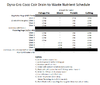 cococoirschedule (1).png