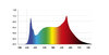 KRO001_SpectrumCharts_KP8_2021-09-optimised-1.jpeg
