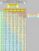 HPS lumen chart.JPG