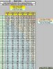 MH lumen chart.JPG