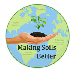 Making Soils Better