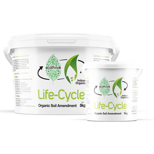 Ecothrive-Life-Cycle-group.png Ecothrive-Life-Cycle-group.png
