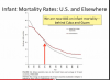 infant mortality.png