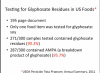 fda report.png