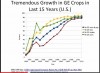 corn comparison.png