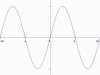 sine wave.jpg