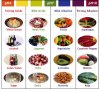 pH-food-chart.jpg