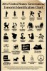 Terrorist-chart.jpg