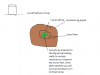 pot method.png