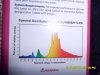 1000 Watt Hortilux Enhanced Super HPS Bulb b..jpg