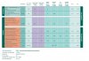 Canna guideline.jpg