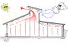 thermo siphon.JPG