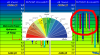 ph vs uptake compare.png