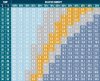 vapor-pressure-defficit-chart.jpg
