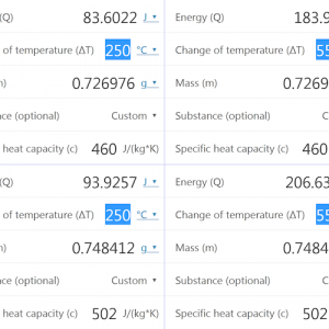 Energy vs Alloy & Temperature