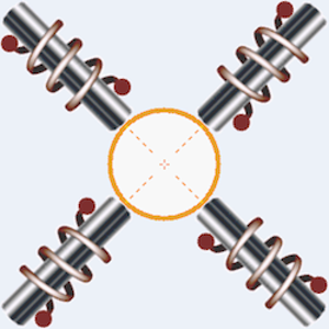 4-Poles IH Assembly with 16 mm (dia.) Aperture fits inside 50 square mm PCB Layout