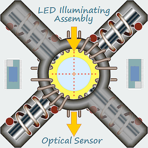 Egzoset's 7x7 cm Eddy-Curie Semi-Toroïd Duplex Cardan-Topology IH Driver with RF Chokes (2020-Oct-20)