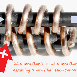 Egzoset's U-Core Alt. Windings for Flat 9.5 mm Magnetics with 5 mm (dia.) Core {2021-Jan-19}