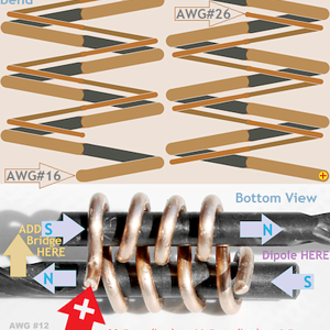 Egzoset's Single-Side Flat Magnetics IH-Driver scenario integrating Royer secondaries and more...