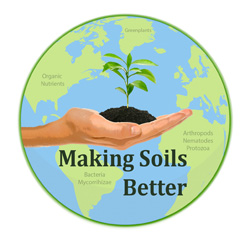 Making-Soils-Better-250x250.jpg