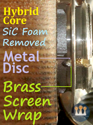 Egzoset's Easy-made Universal Split-Paths Twin-Cut On-Top Core-PinHole System