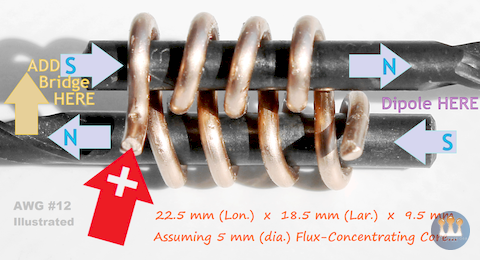 Egzoset's U-Core Alt. Windings for Flat 9.5 mm Magnetics with 5 mm (dia.) Core {2021-Jan-19}