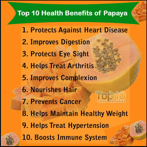 papaya-health-benefits.jpg