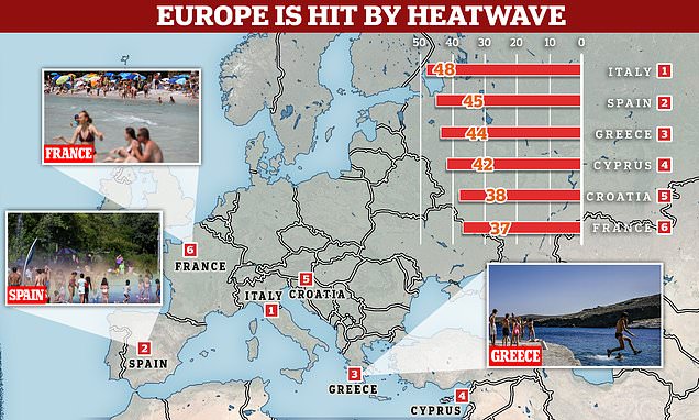 www.dailymail.co.uk