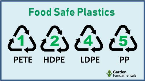 plastics-food-safe.jpg
