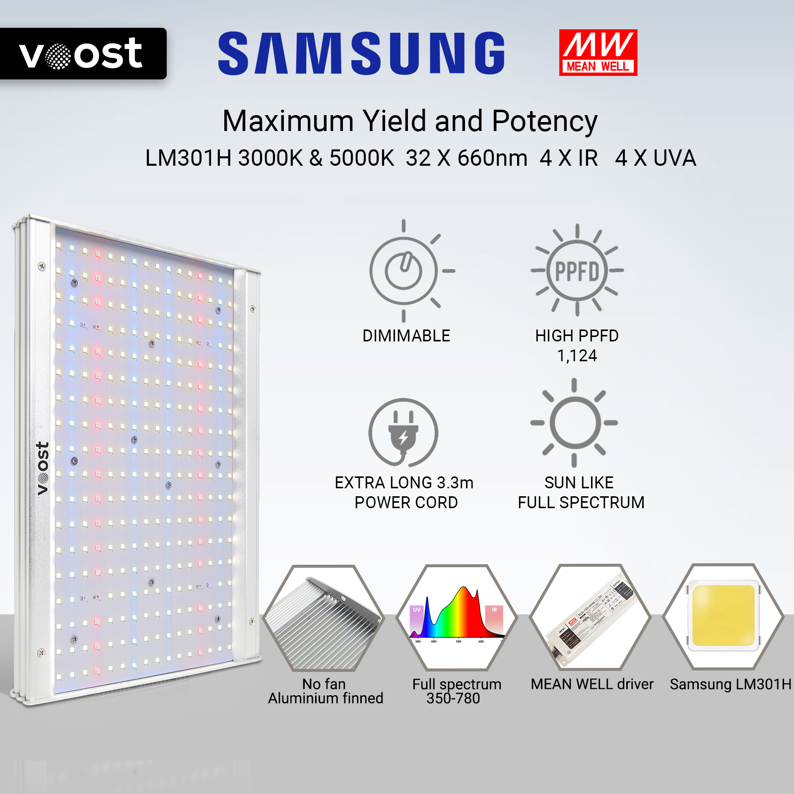 voost.com