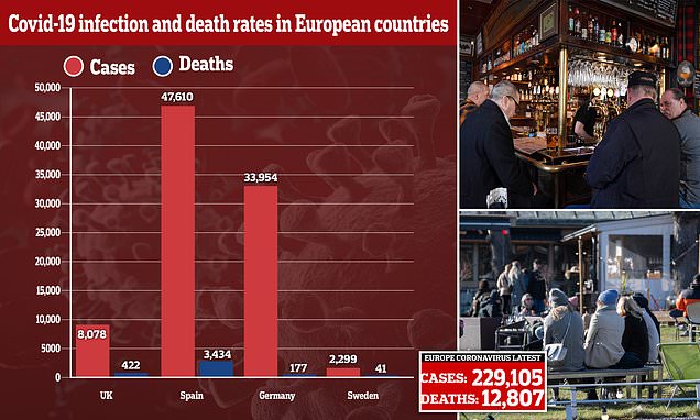 www.dailymail.co.uk