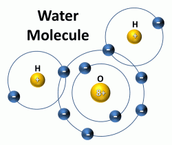 water_molecule.gif