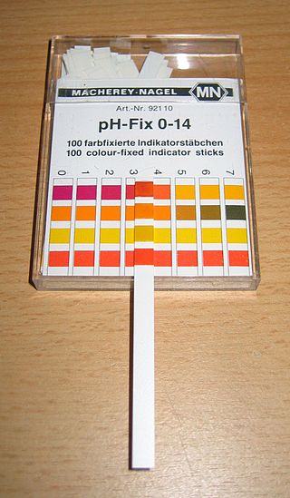 320px-PH_indicator_paper.jpg